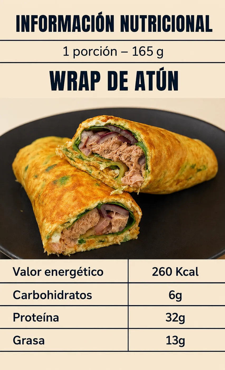 Tabela de Calorias e Macros